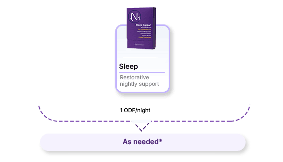 NerveSpa sleep support protocol